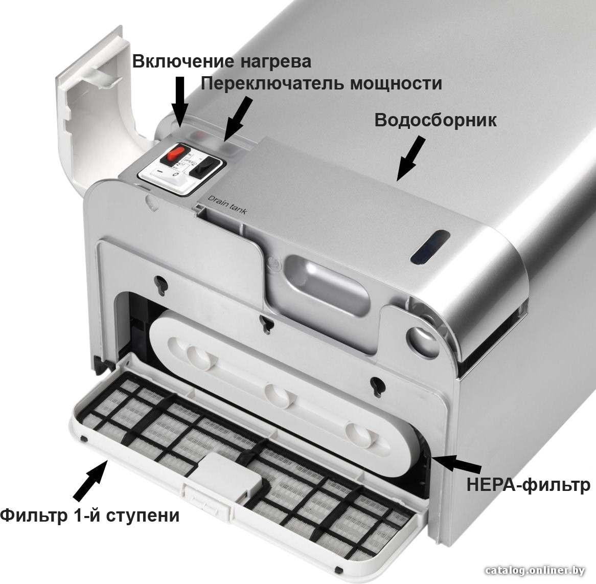 Фото товара