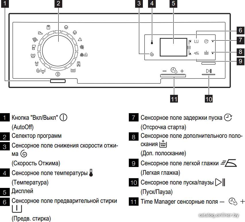 Фото товара