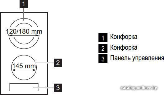 Фото товара