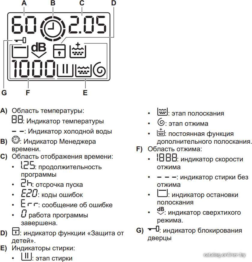 Фото товара