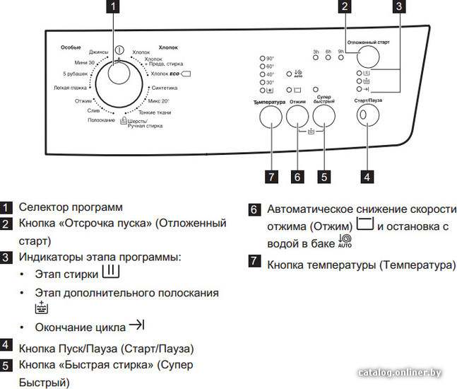 Фото товара