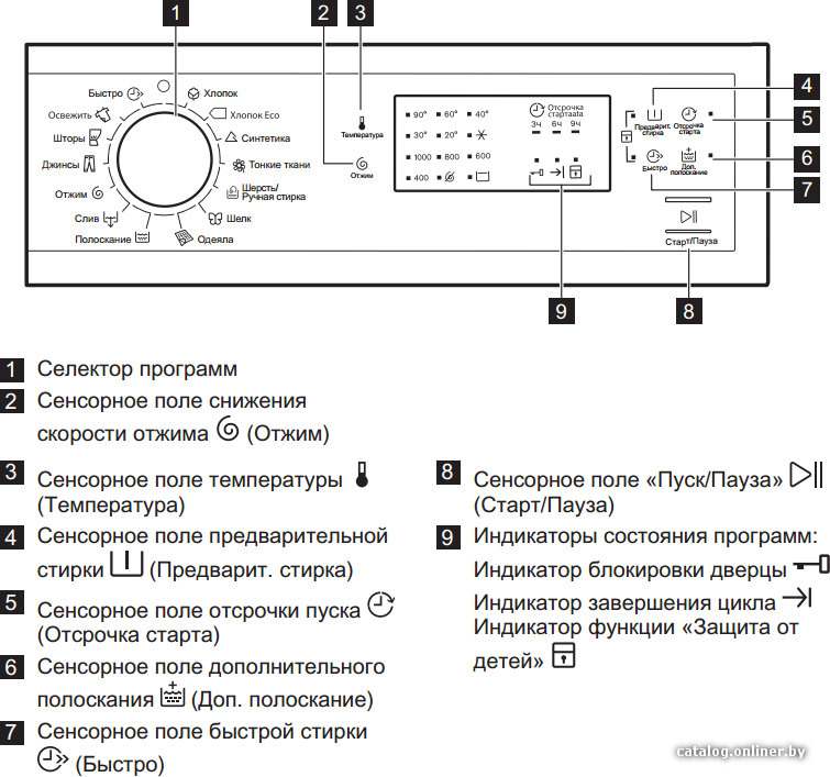 Фото товара