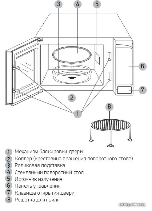 Фото товара