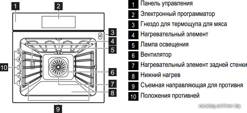 Фото товара