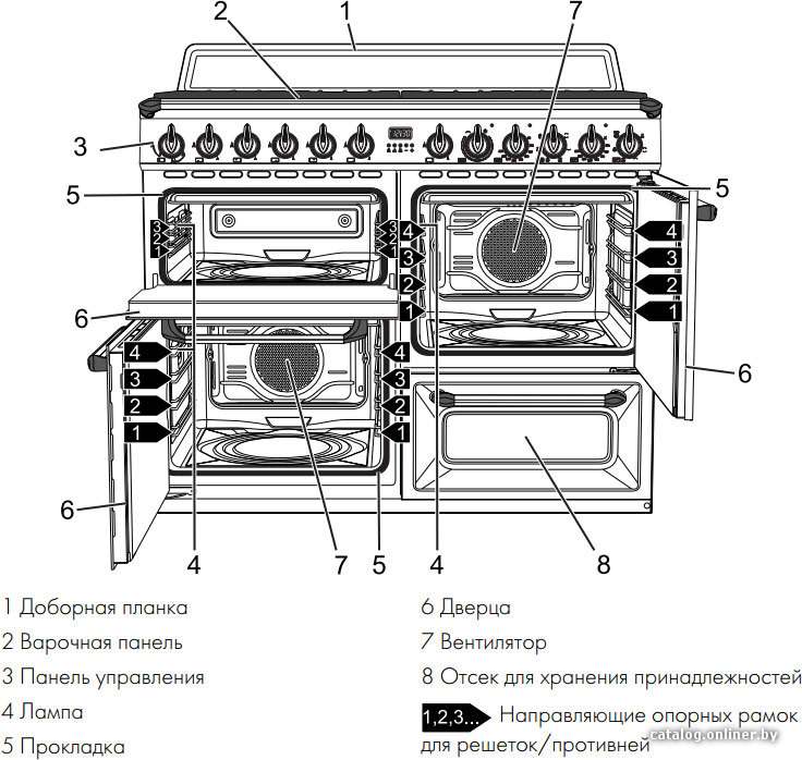 Фото товара