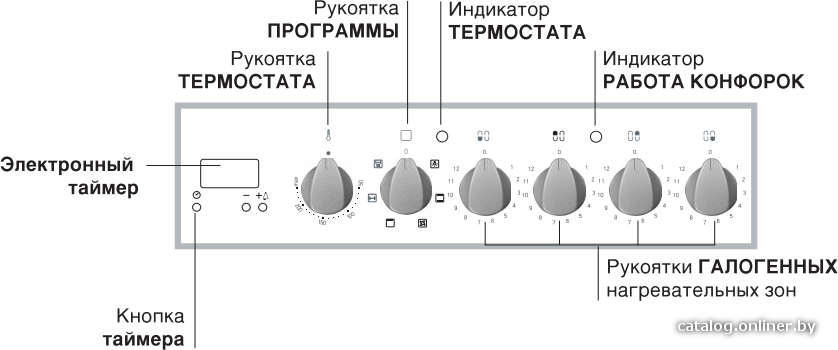 Фото товара