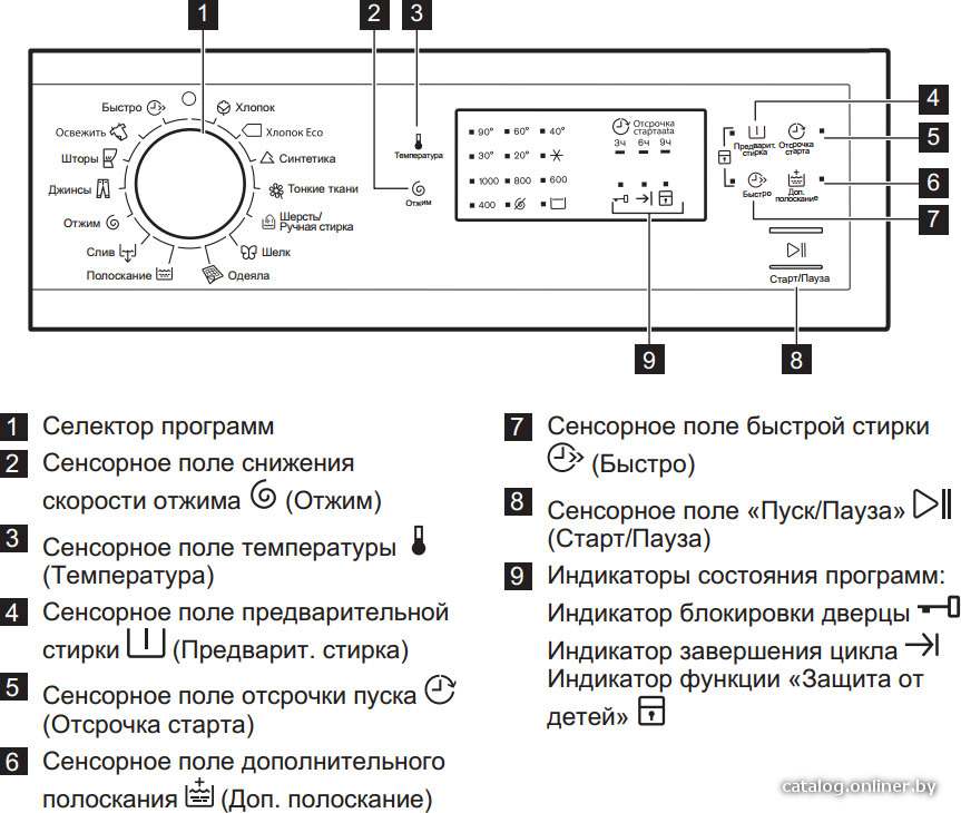 Фото товара