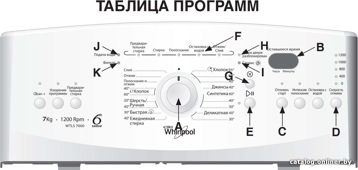 Фото товара