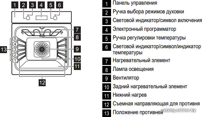 Фото товара