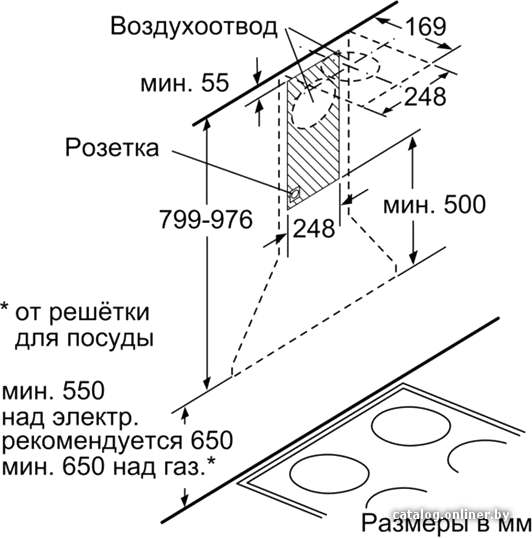 Фото товара