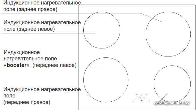 Фото товара