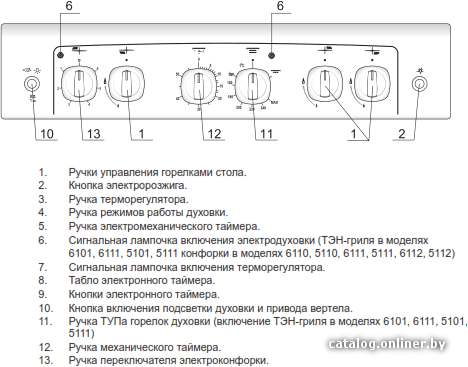 Фото товара