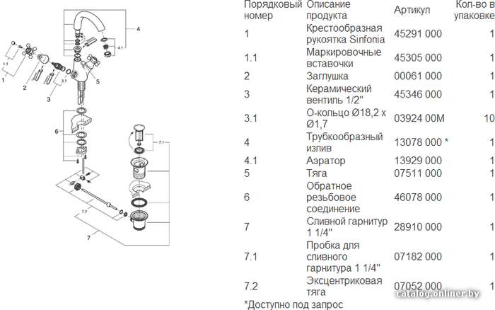 Фото товара