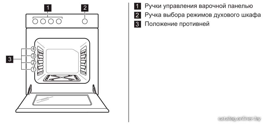 Фото товара