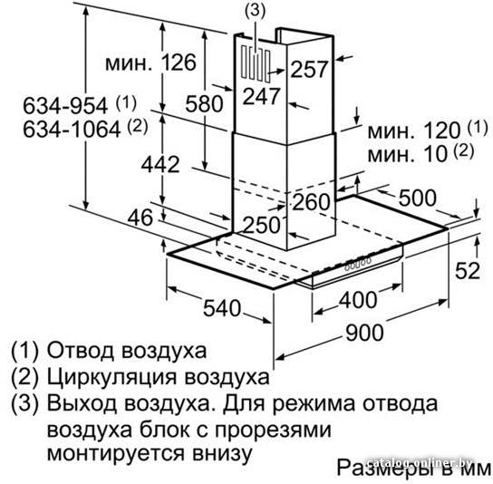 Фото товара