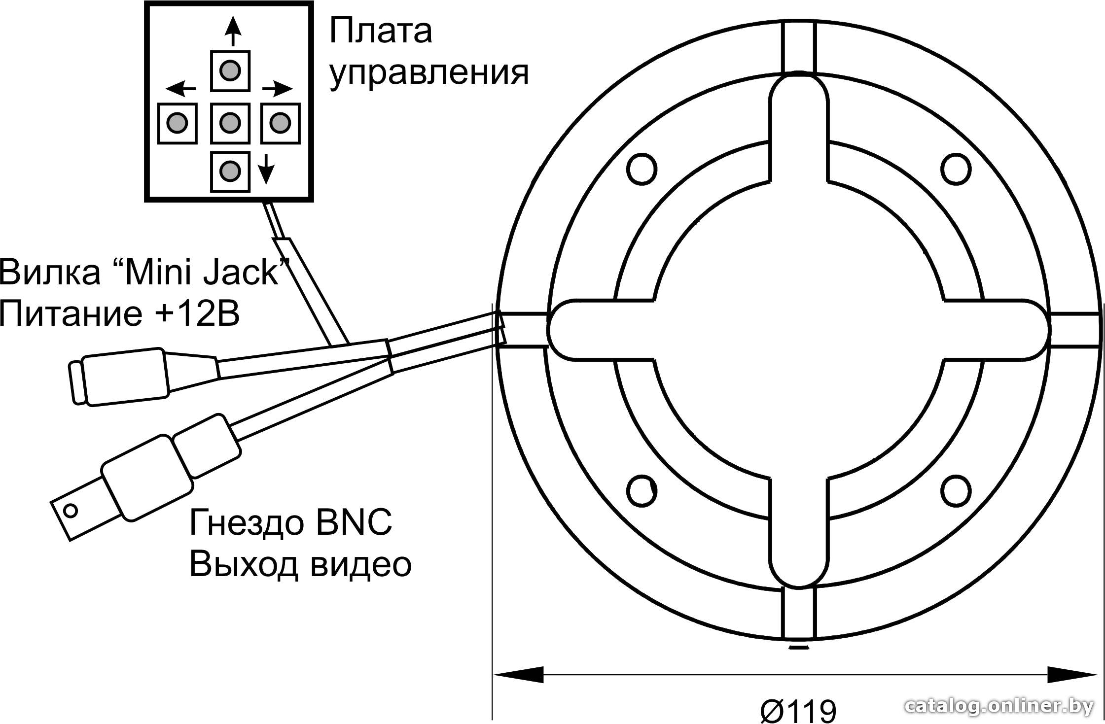 Фото товара