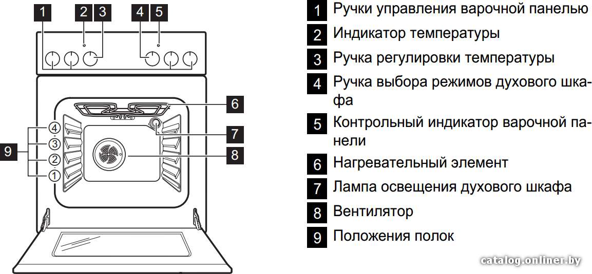 Фото товара