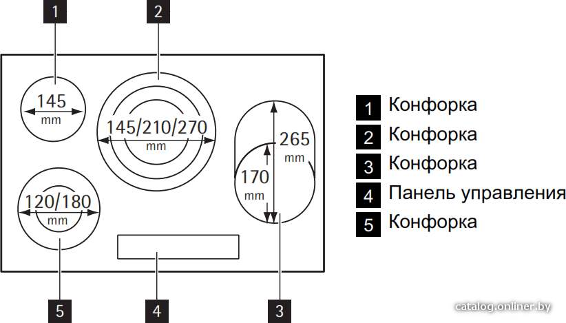 Фото товара