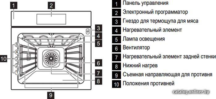 Фото товара