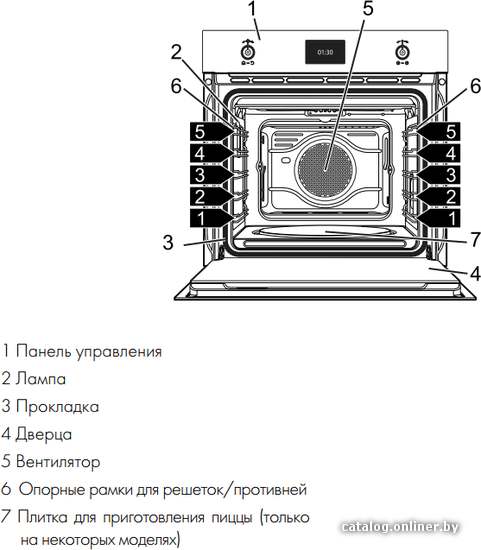 Фото товара