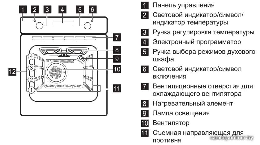 Фото товара