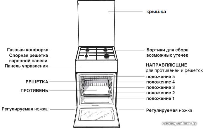 Фото товара