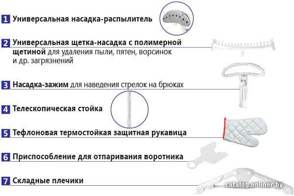 Фото товара