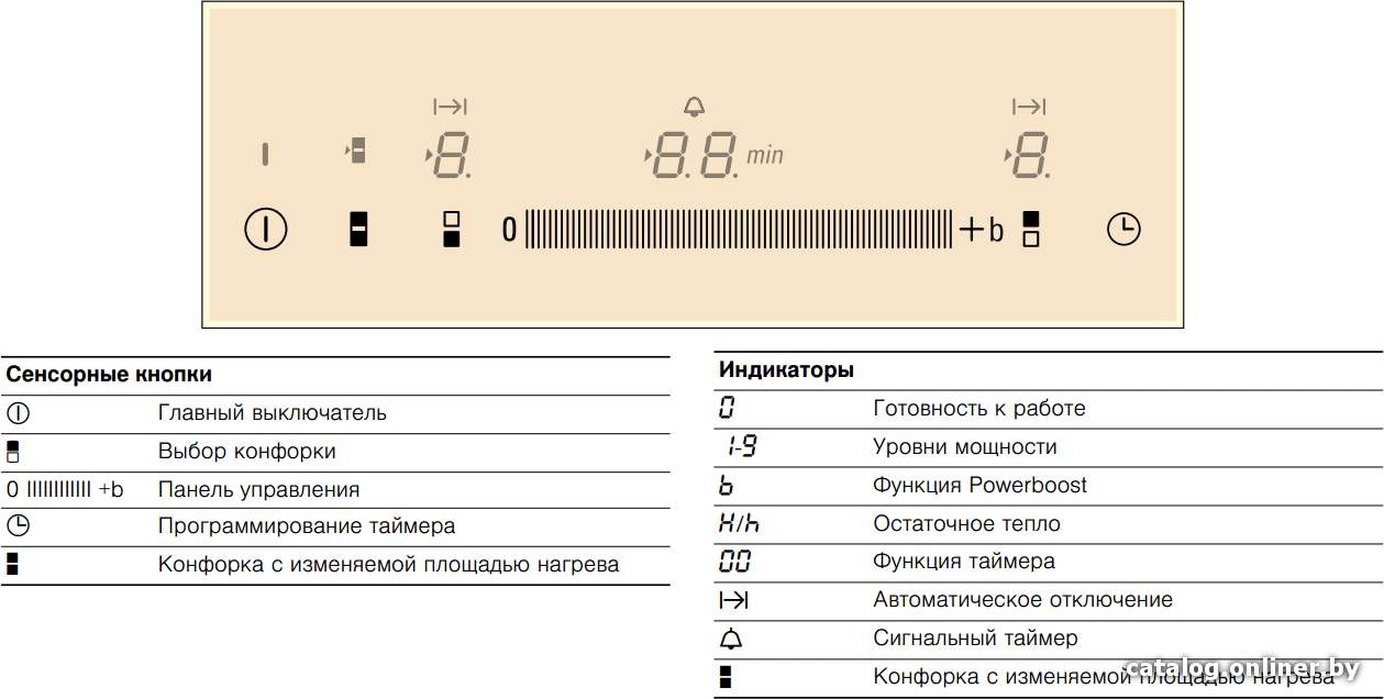 Фото товара