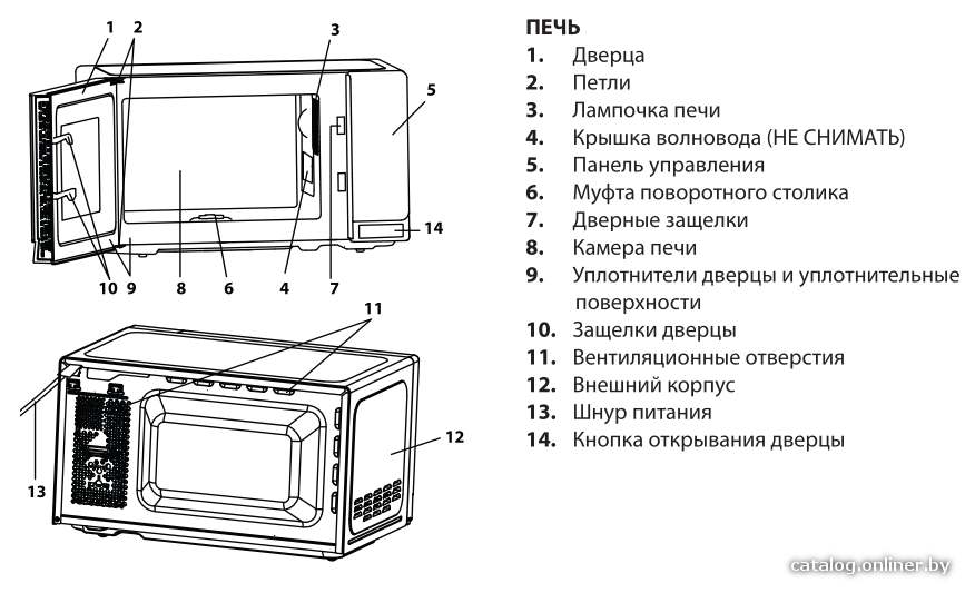 Фото товара