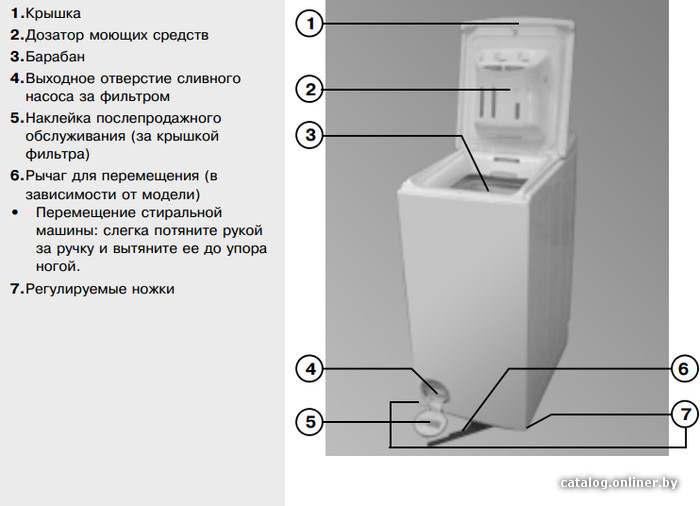 Фото товара