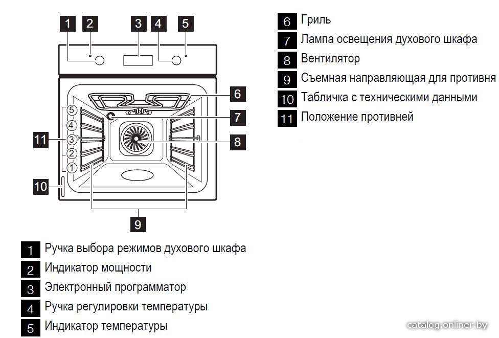 Фото товара