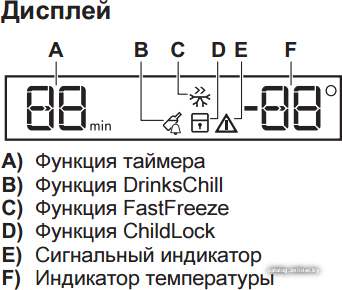 Фото товара