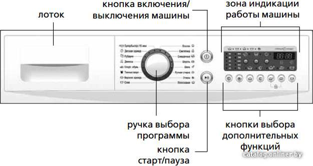 Фото товара