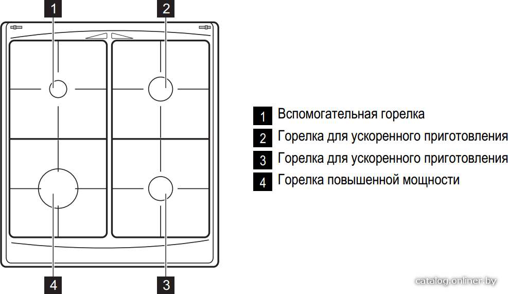 Фото товара