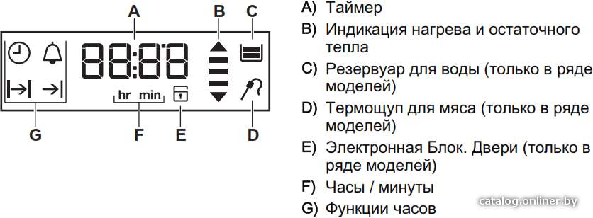 Фото товара