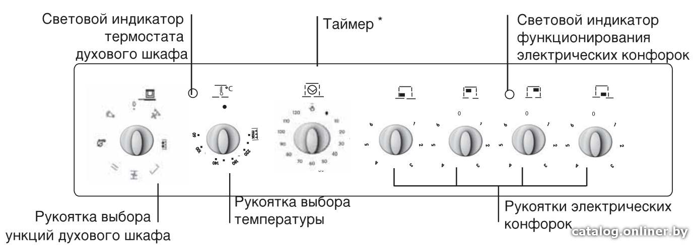 Фото товара