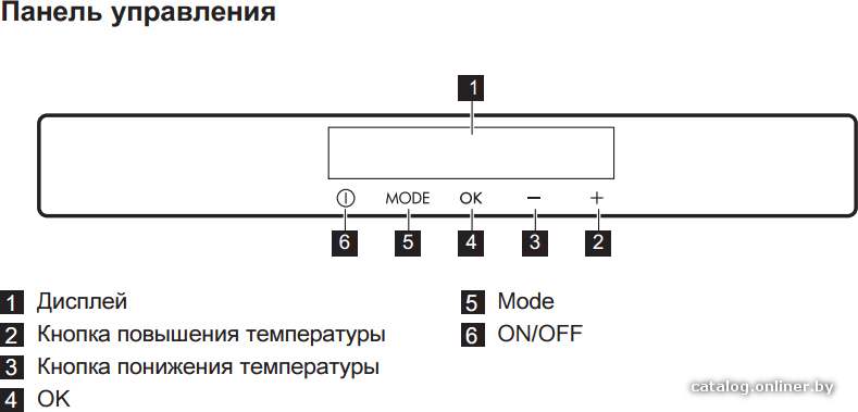 Фото товара