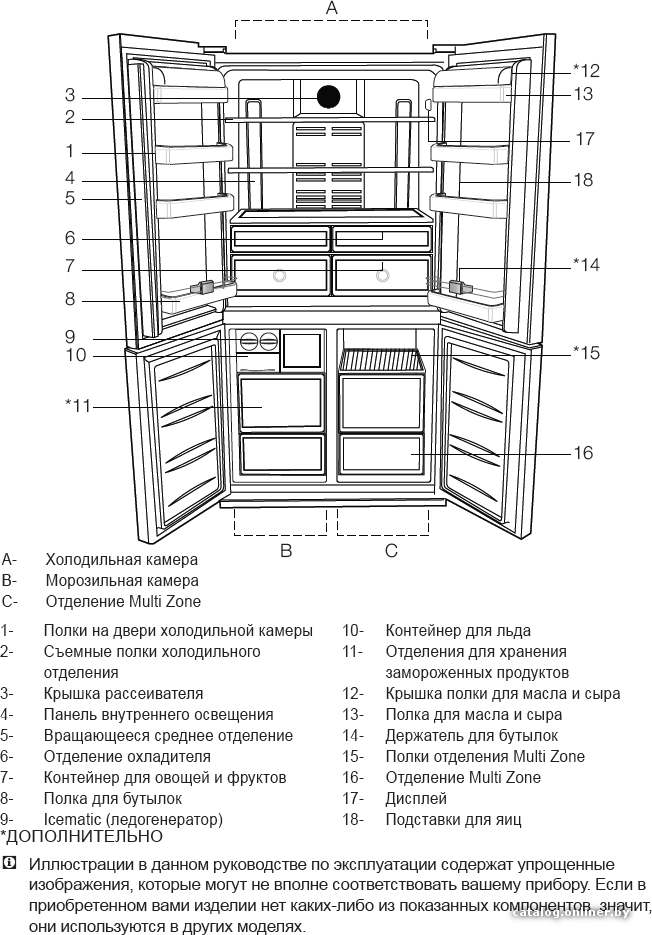 Фото товара