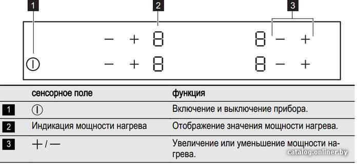 Фото товара