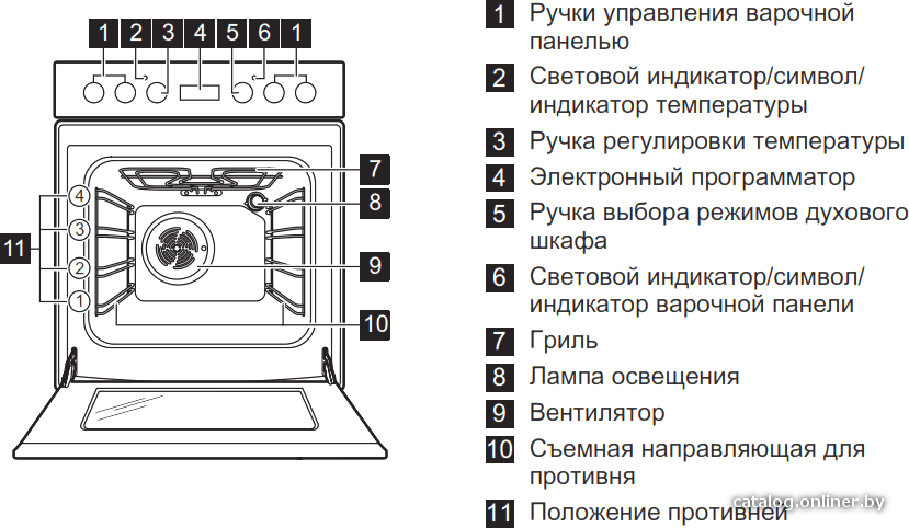 Фото товара