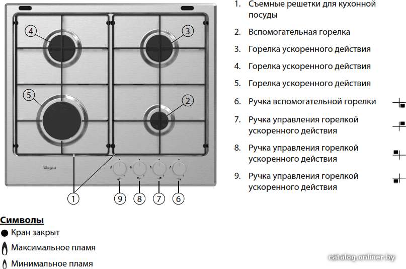 Фото товара