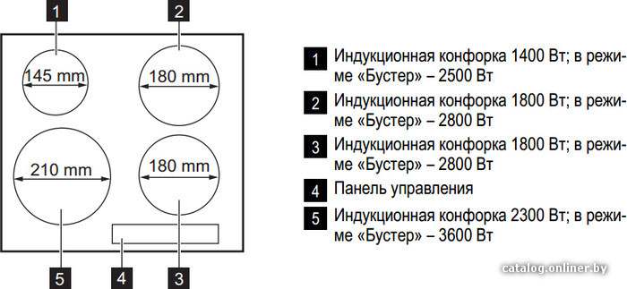 Фото товара