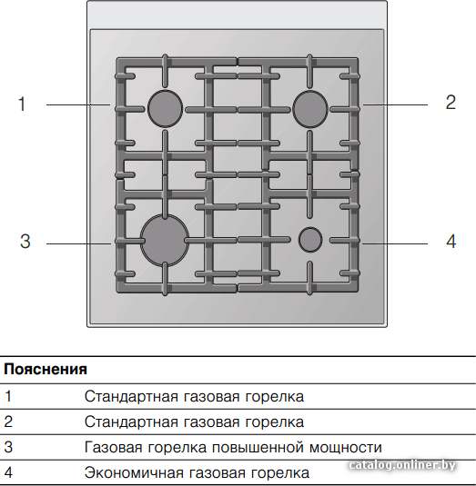 Фото товара