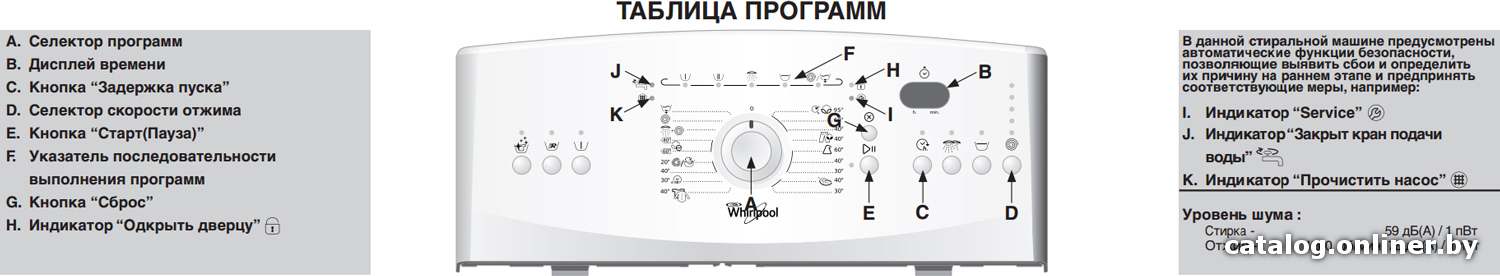 Фото товара