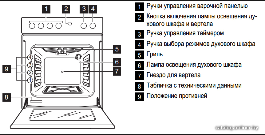 Фото товара