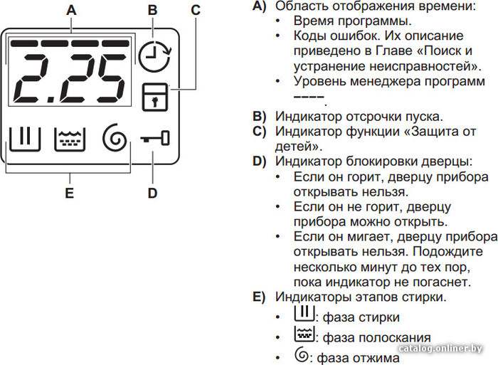 Фото товара