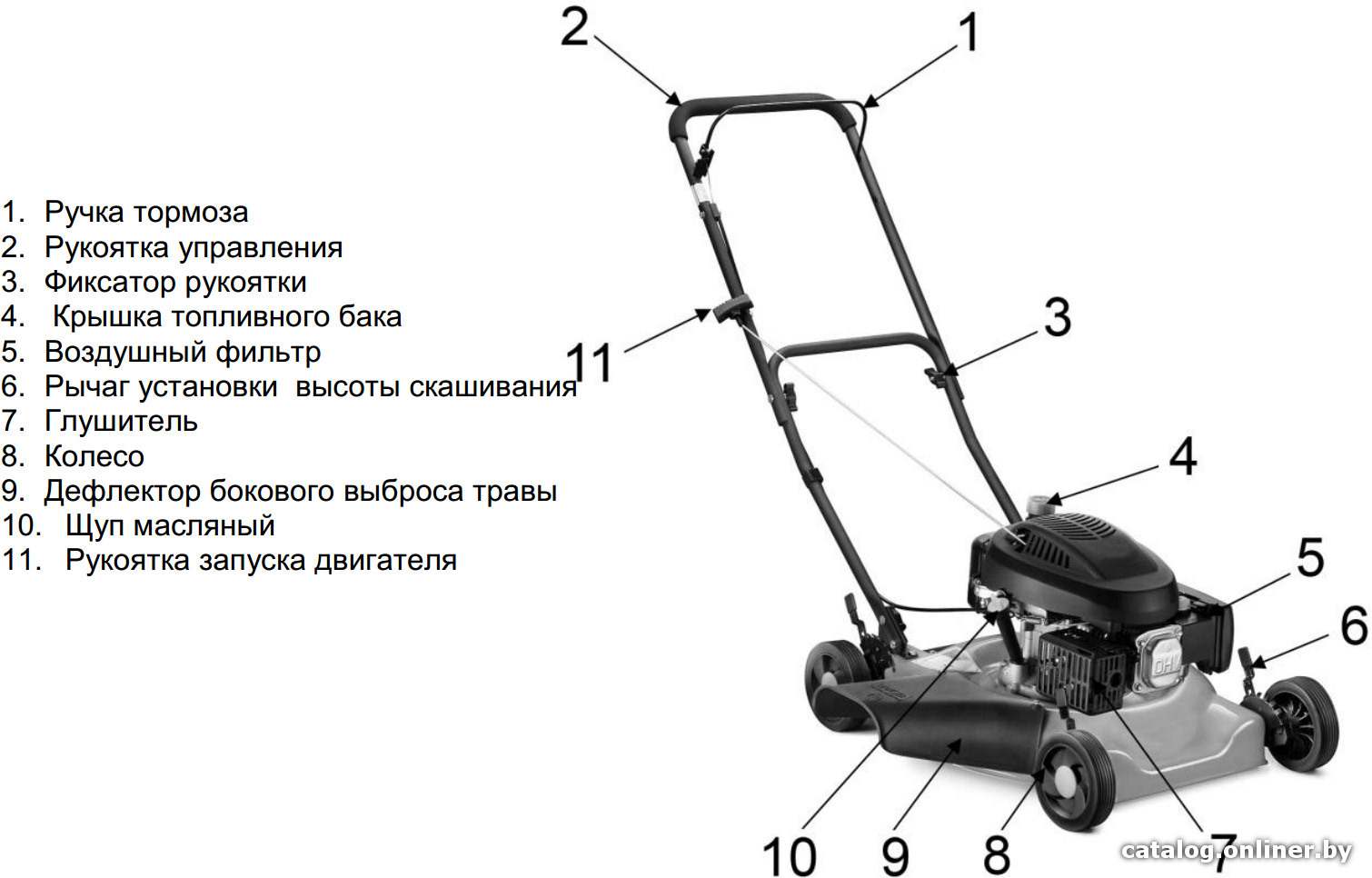 Фото товара