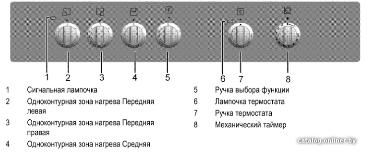 Фото товара