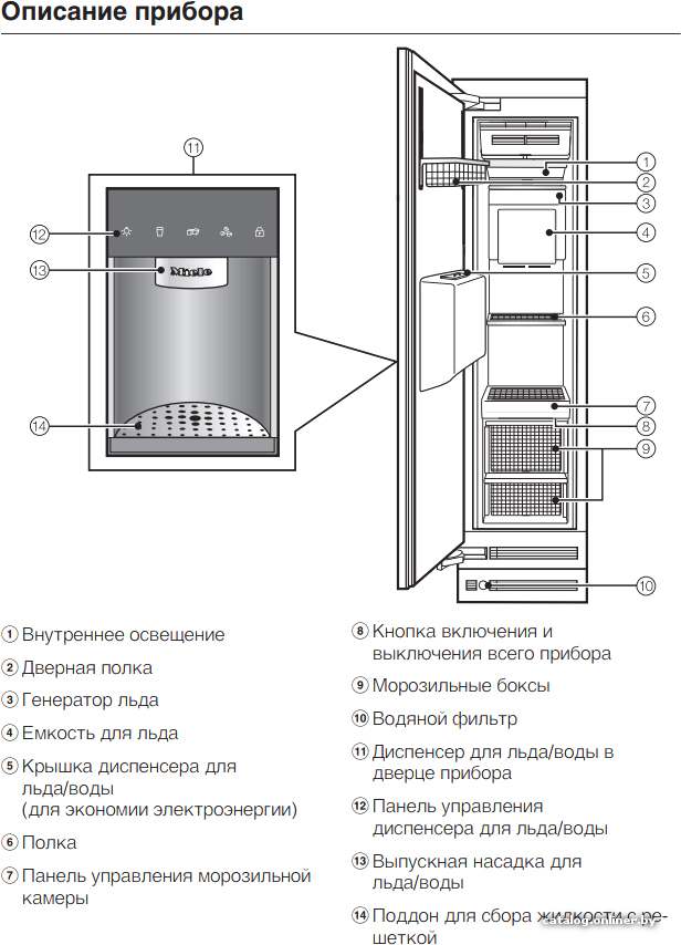 Фото товара