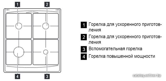 Фото товара